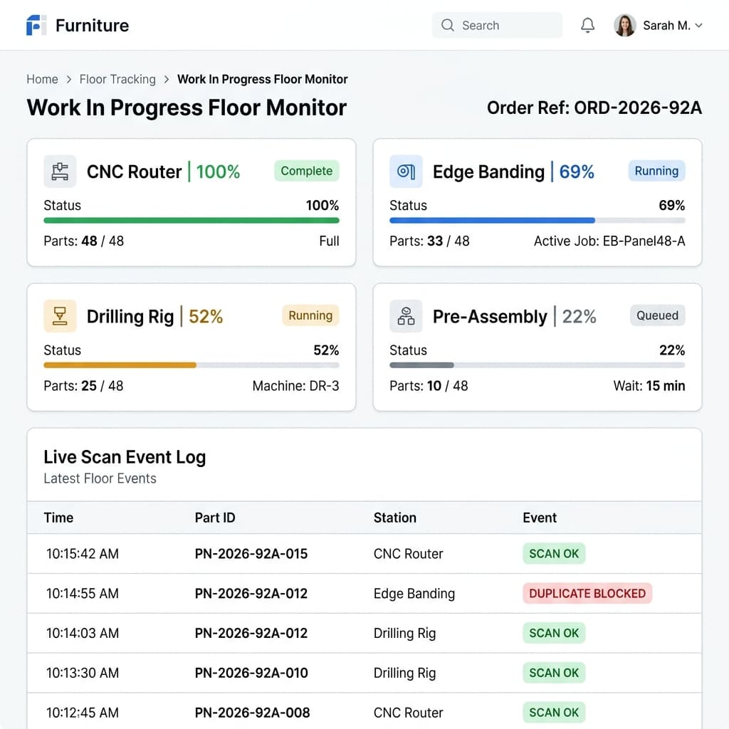 PanelTracker floor WIP tracking workstation scan dashboard